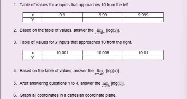 1. Table of Values for x inputs that approaches 10 from the left.
X
9.9
9.99
9.999
Y
2. Based on the table of values, answer the lim [log(x)].
-10-
3. Table of Values for x inputs that approaches 10 from the right.
10.001
10.006
10.01
4. Based on the table of values, answer the lim. [log(x)].
-10+
5. After answering questions 1 to 4, answer the lim [log(x)].
x-10
6. Graph all coordinates in a cartesian coordinate plane.
