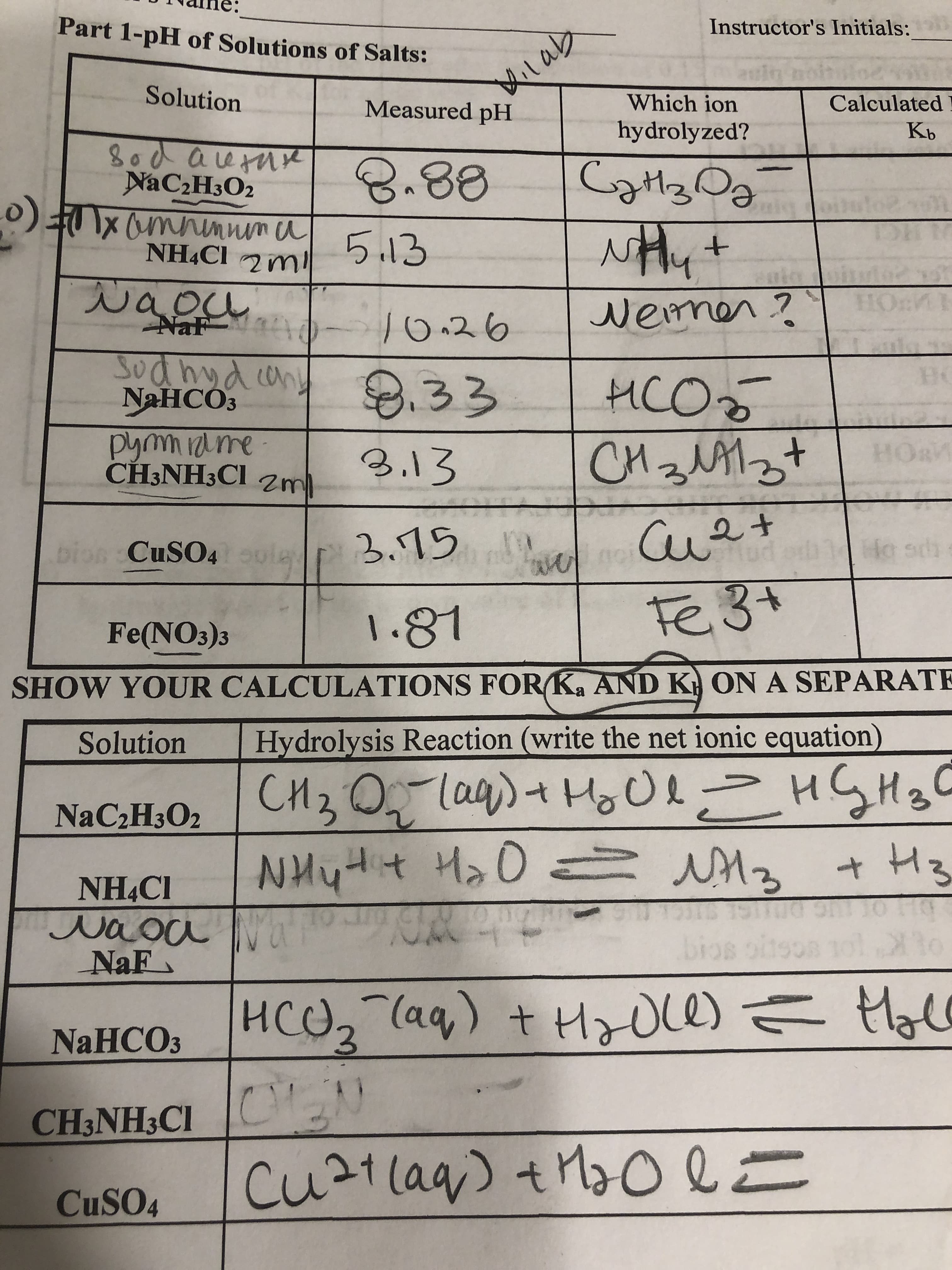Part 1-pH of Solutions of Salts:
Instructor's Initials:
Klab
Measured pH
Solution
Which ion
Calculated
hydrolyzed?
Кь
8od aetone
NAC2H3O2
o) Tx Omnnnin a
NHẠCI 2 m
8.88
5.13
aou
NaF
wermer?
10.26
Sudnydany
NaHCOз
8.33
3,33
HCO
pymiame
CH3NH3CI zm
CH2M2+
HORV
3.13
3.75
Cuet
bion ule
CUSO4
Ho sch
1.81
Fe 3+
Fe(NO3)3
SHOW YOUR CALCULATIONS FOR K, AND K ON A SEPARATE
Solution
Hydrolysis Reaction (write the net ionic equation)
CH2 O, + HoUl> HGH20
lag)
NaC2H3O2
NHẠC1
bios oitson 1ol
NaF
HCO2 laq) + H>Ole) = Hal
t HaOle) =
Hol
NaHCOз
3.
CH3NH3CI
Cuat(aq) tMaol=
CuSO4
