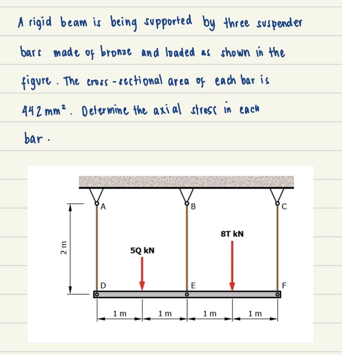 A rigid beam is being supported by three suspender
bars made of bronze and loaded as shown in the
figure. The cross-sectional area of each bar is
442 mm². Determine the axial stress in each
bar.
B
2 m
O
1 m
5Q KN
1 m
O
E
1 m
8T KN
1 m
LL