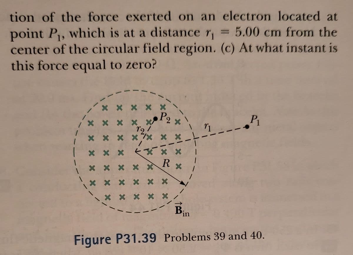 point P, which is at a distance r = 5.00 cm from the
center of the circular field region. (c) At what instant is
this force equal to zero?
tion of the force exerted on an electron located at
P2
P1
1 X
Bin
Figure P31.39 Problems 39 and 40.
