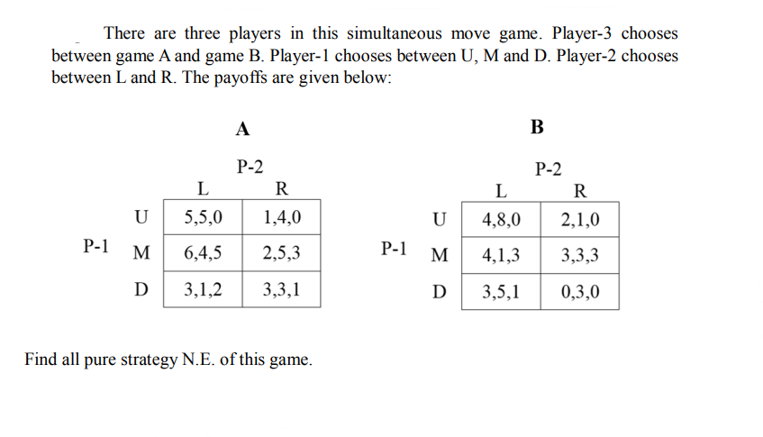 There are three players in this simultaneous move game. Player-3 chooses
between game A and game B. Player-1 chooses between U, M and D. Player-2 chooses
between L and R. The payoffs are given below:
P-1
U
M
D
A
P-2
L
R
5,5,0
1,4,0
6,4,5 2,5,3
3,1,2
3,3,1
Find all pure strategy N.E. of this game.
P-1
U
M
D
L
4,8,0
4,1,3
3,5,1
B
P-2
R
2,1,0
3,3,3
0,3,0