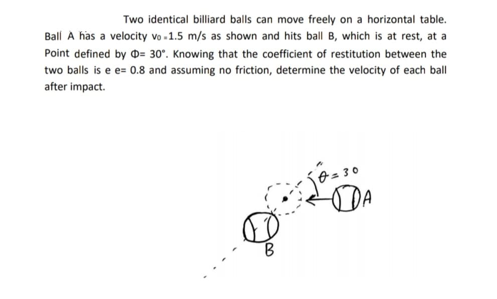 Two identical billiard balls can move freely on a horizontal table.
Ball À has a velocity vo = 1.5 m/s as shown and hits ball B, which is at rest, at a
Point defined by D= 30°. Knowing that the coefficient of restitution between the
two balls is e e= 0.8 and assuming no friction, determine the velocity of each ball
after impact.
O= 30
DA
