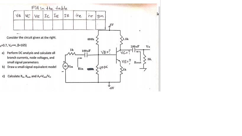 Fill in the table
VB VC VE Ic LE
I8
fre
IT gm
5V
Consider the circuit given at the right.
600k
1.5k
=0.7, Vauo, B=165)
100uF
Vo
1k
100uF
a) Perform DC analysis and calculate all
VB =?
VC:?
branch currents, node voltages, and
small signal parameters
3K
VE=? Rout
b) Draw a small-signal equivalent model
n Vin
Rin
400K
c) Calculate Ri, Rout, and Ay=Vou/Vin
-5V
