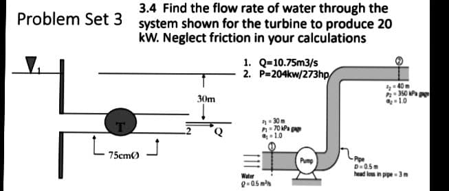 3.4 Find the flow rate of water through the
system shown for the turbine to produce 20
kW. Neglect friction in your calculations
Problem Set 3
1. Q=10.75m3/s
2. P=204kw/273hp/
-40m
2- 350 Pa ge
30m
*- 30
n- 70 Pa ga
=1.0
75cmØ
Pump
D= 0.5 m
head lom in pipe 3m
Water
Q-0.5 m

