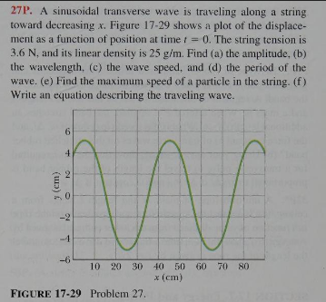 27P. A sinusoidal transverse wave is traveling along a string
toward decreasing x. Figure 17-29 shows a plot of the displace-
ment as a function of position at time t=
3.6 N, and its linear density is 25 g/m. Find (a) the amplitude, (b)
0. The string tension is
the wavelength, (c) the wave speed, and (d) the period of the
wave. (e) Find the maximum speed of a particle in the string. (f)
Write an equation describing the traveling wave.
6.
4
2.
-2
-4
-6
10 20 30 40 50 60 70 80
x (cm)
FIGURE 17-29 Problem 27.
