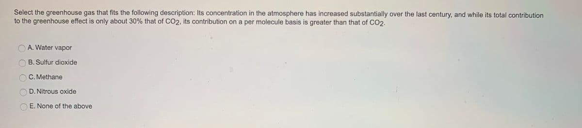 Select the greenhouse gas that fits the following description: Its concentration in the atmosphere has increased substantially over the last century, and while its total contribution
to the greenhouse effect is only about 30% that of CO2, its contribution on a per molecule basis is greater than that of CO2.
A. Water vapor
B. Sulfur dioxide
C. Methane
D. Nitrous oxide
E. None of the above
