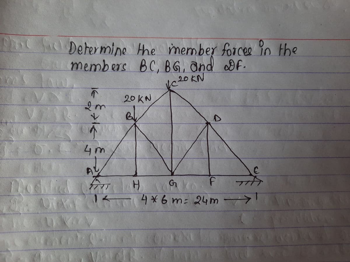 icl Determine the member forcee in the
members BC, BG, and Df.
c20KN
20KN
el.
4m
AV
4*6 m= 24m
