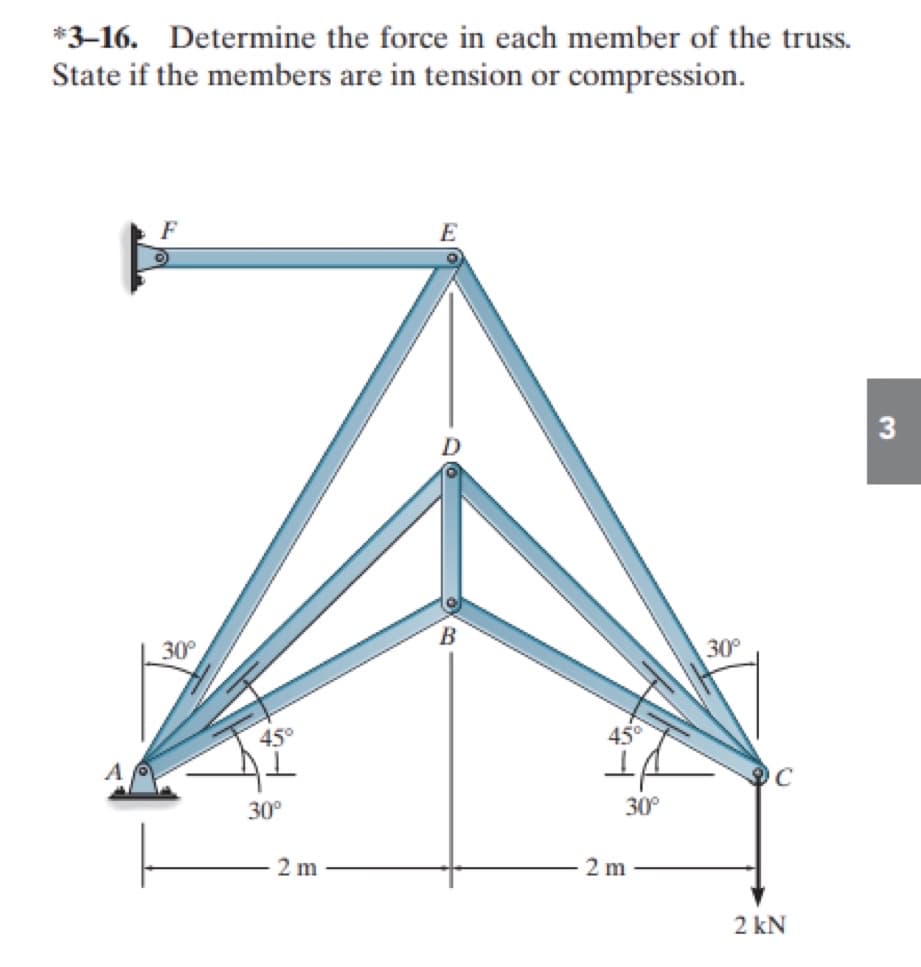 *3–16. Determine the force in each member of the truss.
State if the members are in tension or compression.
F
E
В
30°
30
45°
45°
C
30°
30°
2 m
2 m
2 kN
3.
