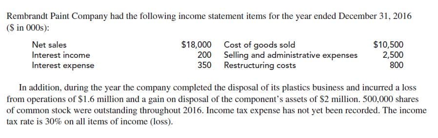 Rembrandt Paint Company had the following income statement items for the year ended December 31, 2016
($ in 000s):
$18,000
$10,500
2,500
Net sales
Cost of goods sold
Selling and administrative expenses
Restructuring costs
Interest income
200
Interest expense
350
800
In addition, during the year the company completed the disposal of its plastics business and incurred a loss
from operations of $1.6 million and a gain on disposal of the component's assets of $2 million. 500,000 shares
of common stock were outstanding throughout 2016. Income tax expense has not yet been recorded. The income
tax rate is 30% on all items of income (loss).
