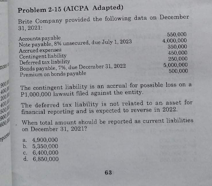 Problem 2-15 (AICPA Adapted)
Brite Company provided the following data on December
31, 2021:
550,000
4,000,000
350,000
450,000
250,000
5,000,000
The contingent liability is an accrual for possible loss on a
Accounts payable
Note payable, 8% unsecured, due July 1, 2023
Accrued expenses
Contingent liability
Deferred tax liability
Bonds payable, 7%, due December 31, 2022
Premium on bonds payable
nces
900,00
400,0
200,00
400,00
500,00
900,00
600,00
500,000
P1,000,000 lawsuit filed against the entity.
The deferred tax liability is not related to an asset for
financial reporting and is expected to reverse in 2022.
When total amount should be reported as current liabilities
on December 31, 2021?
portesl
a. 4,900,000
b. 5,350,000
c. 6,400,000
d. 6,850,000
63
