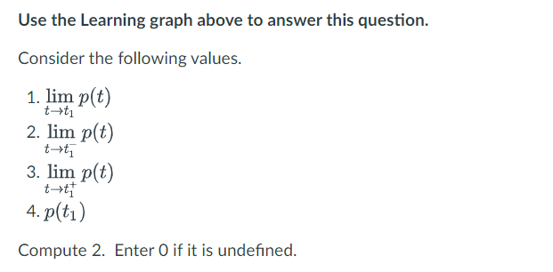 Use the Learning graph above to answer this question.
Consider the following values.
1. lim p(t)
t→→t₁
2. lim p(t)
t+t₁
3. lim p(t)
t→tt
4. p(t₁)
Compute 2. Enter O if it is undefined.