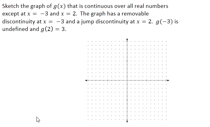 Sketch the graph of g(x) that is continuous over all real numbers
except at x = -3 and x = 2. The graph has a removable
discontinuity at x = -3 and a jump discontinuity at x = 2. g(-3) is
undefined and g(2) = 3.
