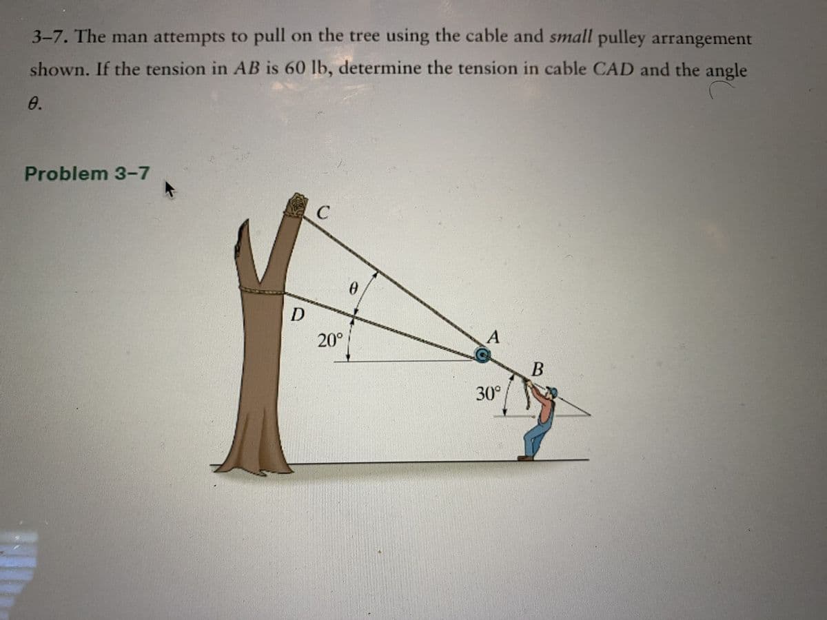 3-7. The man attempts to pull on the tree using the cable and small pulley arrangement
shown. If the tension in AB is 60 lb, determine the tension in cable CAD and the angle
0.
Problem 3-7
D
20°
0
A
30°
B