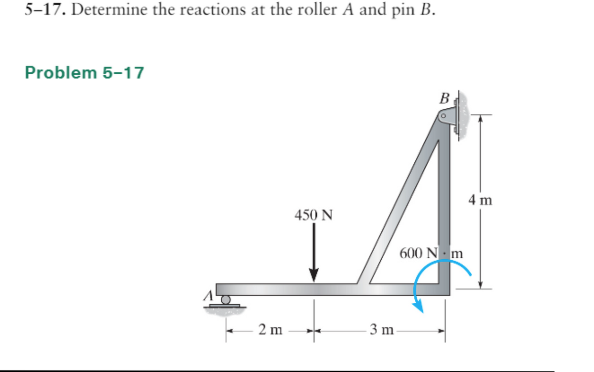5-17. Determine the reactions at the roller A and pin B.
Problem 5-17
2 m
450 N
Y
3 m
B
600 Nm
4 m