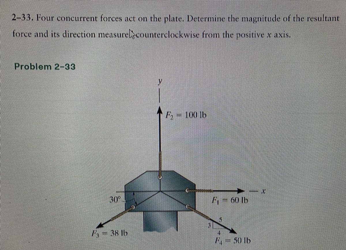 2-33. Four concurrent forces act on the plate. Determine the magnitude of the resultant
force and its direction measurelycounterclockwise from the positive x axis.
Problem 2-33
30°
F₁ = 38 lb
F₂ = 100 lb
3
F₁ = 60 lb
5
-X
4
F₁ = 50 lb