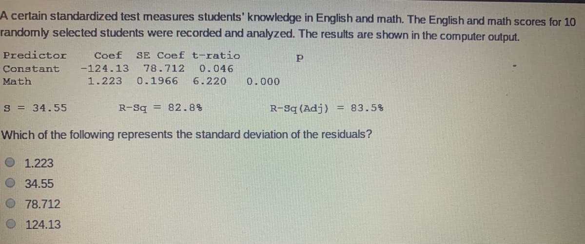 A certain standardized test measures students' knowledge in English and math. The English and math scores for 10
randomly selected students were recorded and analyzed. The results are shown in the computer output.
Predictor
Coef
SE Coef t-ratio
Constant
-124.13
78.712
0.046
Math
1.223
0.1966
6.220
0.000
S = 34.55
R-Sq = 82.8%
R-Sq (Adj)
= 83.5%
Which of the following represents the standard deviation of the residuals?
O 1.223
34.55
78.712
124.13
