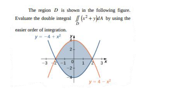 The region D is shown in the following figure.
Evaluate the double integral (x2 + y}dA by using the
D
easier order of integration.
y = -4 + x2
2-
1 2 3 x
-2-
y = 4 - x
1.
