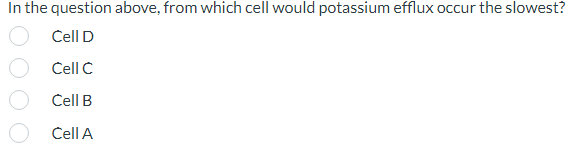 In the question above, from which cell would potassium efflux occur the slowest?
Cell D
Cell C
Cell B
Cell A