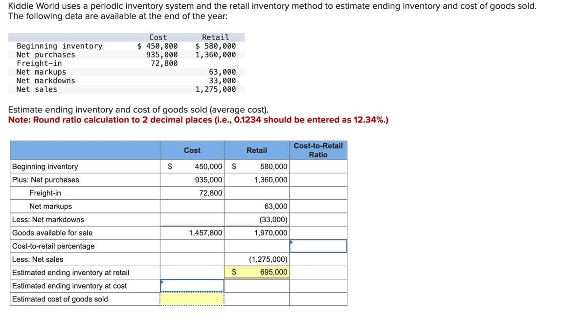 Kiddie World uses a periodic inventory system and the retail inventory method to estimate ending inventory and cost of goods sold.
The following data are available at the end of the year:
Retail
$ 580,000
1,360,000
Beginning inventory
Net purchases
Freight-in
Cost
$ 450,000
935,000
72,800
33,000
1,275,000
63,000
Net markups
Net markdowns
Net sales
Estimate ending inventory and cost of goods sold (average cost).
Note: Round ratio calculation to 2 decimal places (i.e., 0.1234 should be entered as 12.34%.)
Beginning inventory
Plus: Net purchases
Freight-in
Net markups
Less: Net markdowns
Goods available for sale
Cost-to-retail percentage
Less: Net sales
Estimated ending inventory at retail
Estimated ending inventory at cost
Estimated cost of goods sold
Cost
Retail
Cost-to-Retail
Ratio
450,000 $
935,000
580,000
1,360,000
72,800
63,000
(33,000)
1,457,800
1,970,000
(1,275,000)
695,000