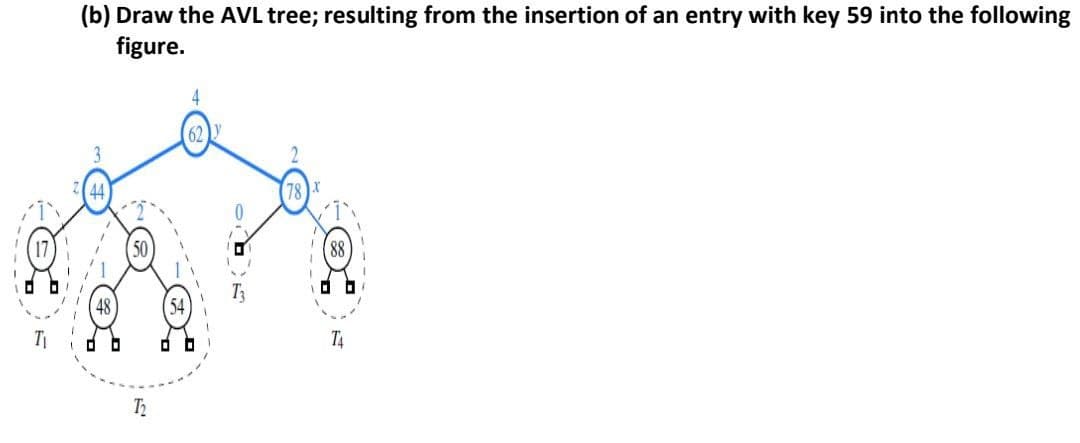 (b) Draw the AVL tree; resulting from the insertion of an entry with key 59 into the following
figure.
62
48
54
