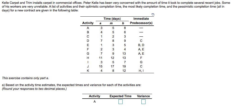 Kelle Carpet and Trim installs carpet in commercial offices. Peter Kelle has been very concerned with the amount of time it took to complete several recent jobs. Some
of his workers are very unreliable. A list of activities and their optimistic completion time, the most likely completion time, and the pessimistic completion time (all in
days) for a new contract are given in the following table:
Time (days)
Immediate
Activity
Predecessor(s)
a
A
3
8
B
4.
5
3
D
7
8
6.
В, D
А, Е
А, Е
E
1
3
F
2
3
4
7
9
13
11
12
13
F
7
J
15
17
19
K
4
12
H, I
This exercise contains only part a.
a) Based on the activity time estimates, the expected times and variance for each of the activities are:
(Round your responses to two decimal places.)
Activity
Expected Time
Variance
A
