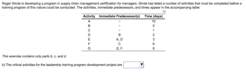 Roger Ginde is developing a program in supply chain management certification for managers. Ginde has listed a number of activities that must be completed before a
training program of this nature could be conducted. The activities, immediate predecessors, and times appear in the accompanying table:
Activity Immediate Predecessor(s)
Time (days)
A
10
В
C
D
A, D
F
G
E, F
8
This exercise contains only parts b, c, and d.
b) The critical activities for the leadership training program development project are
