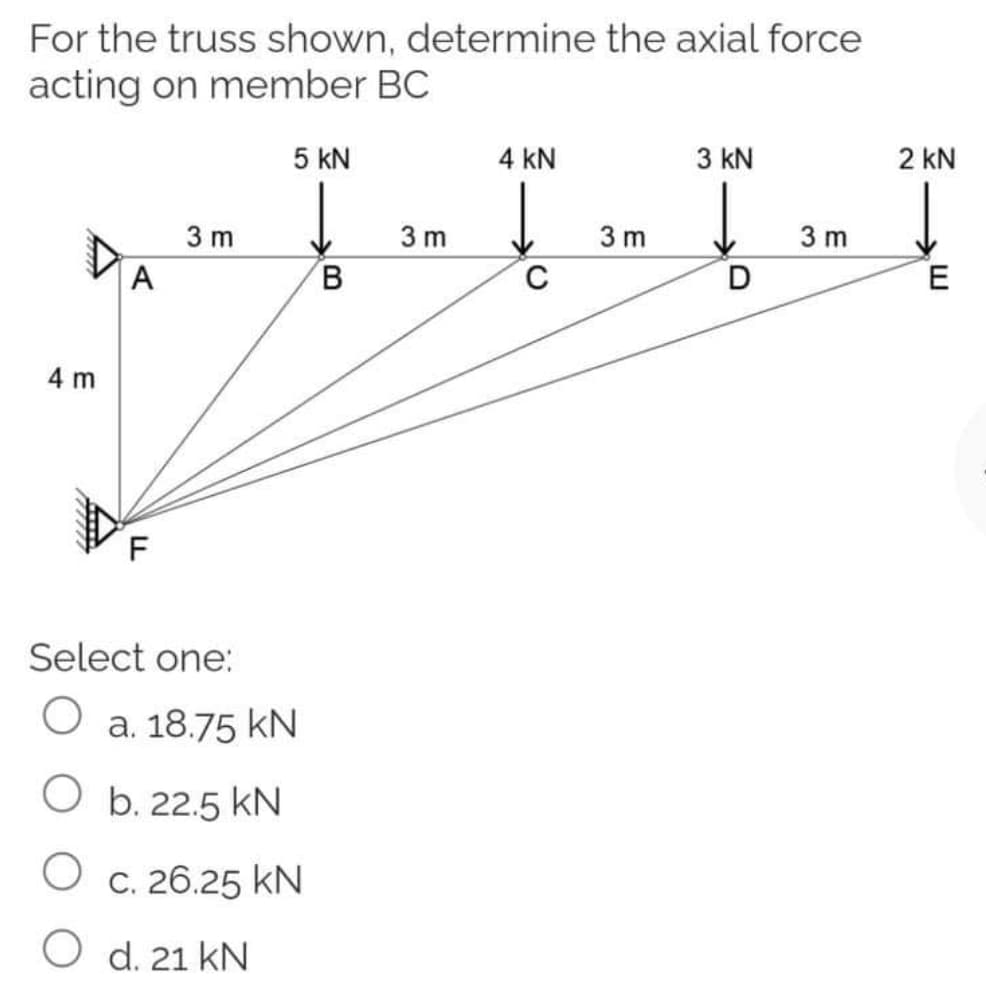 For the truss shown, determine the axial force
acting on member BC
5 kN
4 kN
3 kN
2 kN
3 m
3 m
3 m
3 m
A
В
C
E
4 m
Select one:
a. 18.75 kN
O b. 22.5 kN
C. 26.25 kN
O d. 21 kN
