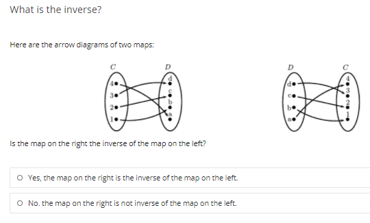 What is the inverse?
Here are the arrow diagrams of two maps:
Is the map on the right the inverse of the map on the left?
O Yes, the map on the right is the inverse of the map on the left.
O No. the map on the right is not inverse of the map on the left.
