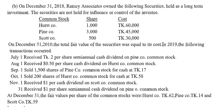 (b) On December 31, 2018, Ramey Associates owned the following Securities, held as a long term
investment. The securities are not held for influence or control of the investee.
Common Stock
Share
Cost
Hurst co.
1.000
TK.60,000
Pine co.
3,000
TK.45,000
Scott co.
500
TК. 30,000
On December 31,2010,the total fair value of the securities was equal to its cost.In 2019,the following
transactions occurred.
July 1 Received Tk. 2 per share semiannual cash dividend on pine co. common stock.
Aug 1 Received $0.50 per share cash dividend on Hurst co. common stock.
Sep. 1 Sold 1,500 shares of Pine Co. common stock for cash at TK.17
Oct. 1 Sold 200 shares of Hurst co. common stock for cash at TK.58
Nov. 1 Received $1 per cash dividend on scott co. common stock.
31 Received $1 per share semiannual cash dividend on pine o. common stock.
At December 31,the fair values per share of the common stocks were:Hurst co. TK.62,Pine co.TK.14 and
Scott Co.TK.59
