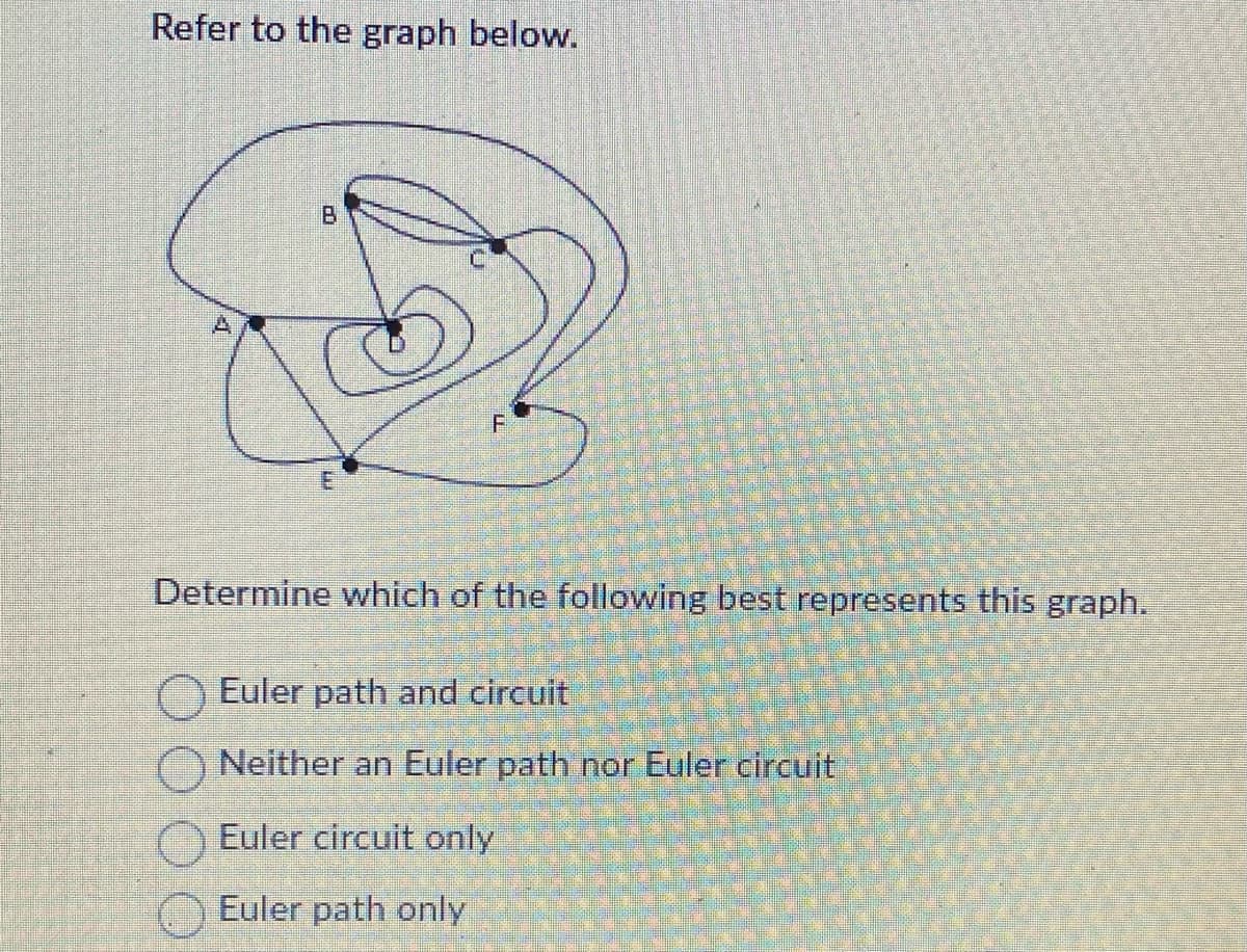 Refer to the graph below.
A
B
F
E
Determine which of the following best represents this graph.
Euler path and circuit
Neither an Euler path nor Euler circuit
Euler circuit only
Euler path only