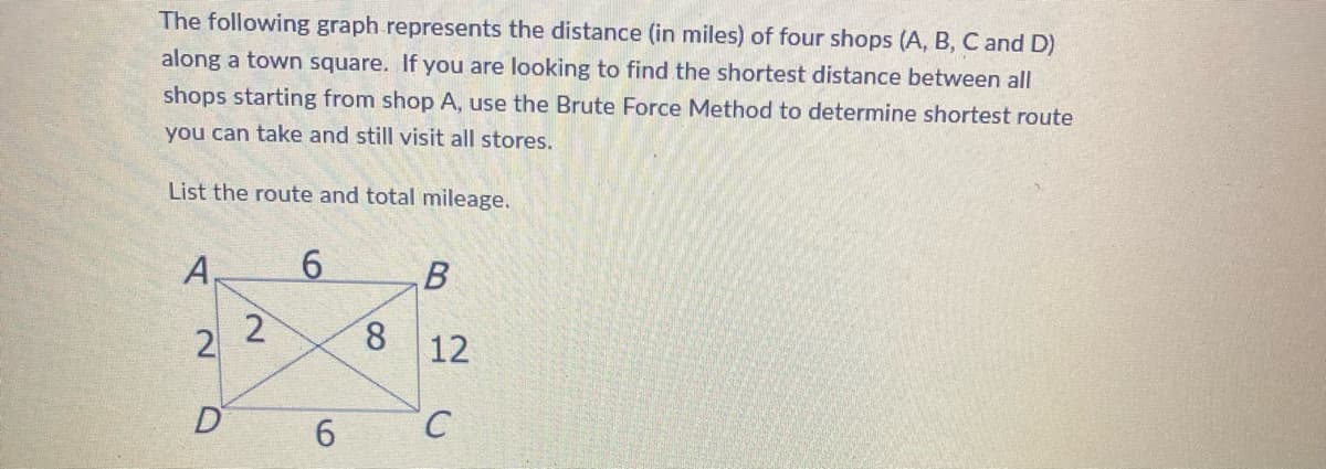 The following graph represents the distance (in miles) of four shops (A, B, C and D)
along a town square. If you are looking to find the shortest distance between all
shops starting from shop A, use the Brute Force Method to determine shortest route
you can take and still visit all stores.
List the route and total mileage.
A.
6
B
2
2
8
12
D
6
C