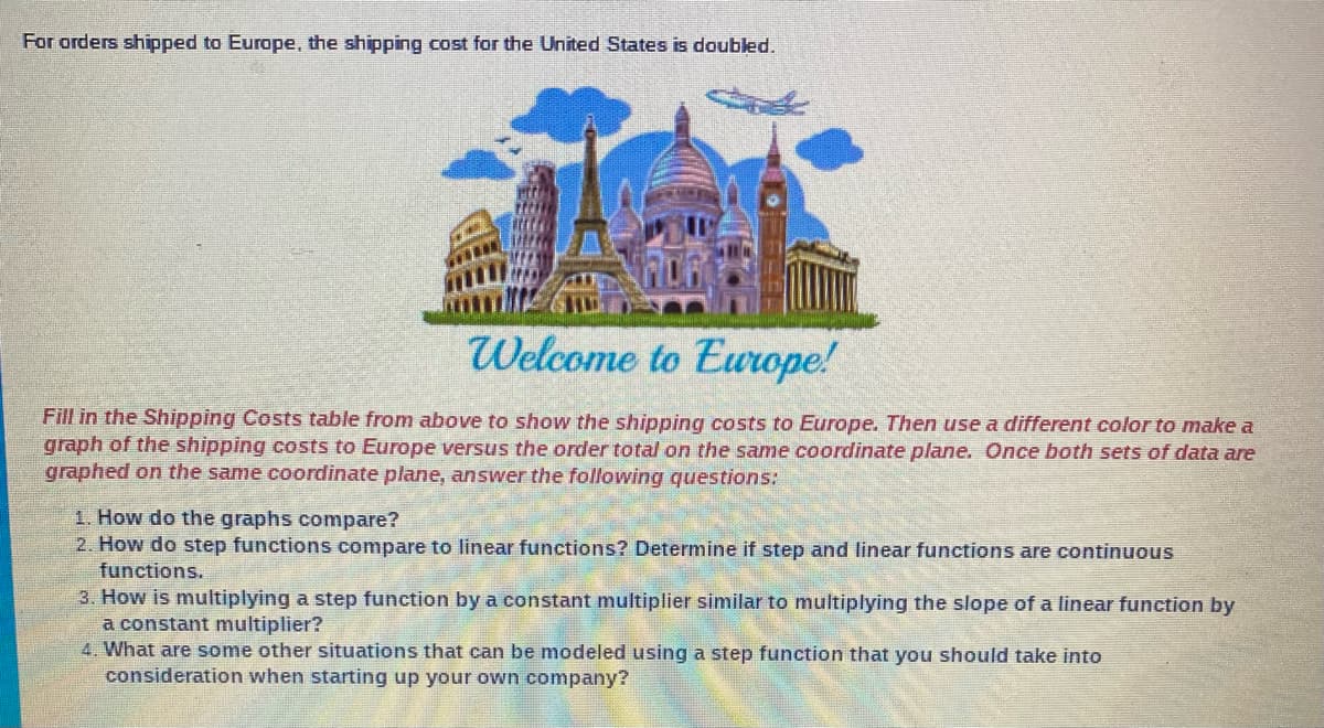 For orders shipped to Europe, the shipping cost for the United States is doubled.
Welcome to Europe!
Fill in the Shipping Costs table from above to show the shipping costs to Europe. Then use a different color to make a
graph of the shipping costs to Europe versus the order total on the same coordinate plane. Once both sets of data are
graphed on the same coordinate plane, answer the following questions:
1. How do the graphs compare?
2. How do step functions compare to linear functions? Determine if step and linear functions are continuous
functions.
3. How is multiplying a step function by a constant multiplier similar to multiplying the slope of a linear function by
a constant multiplier?
4. What are some other situations that can be modeled using a step function that you should take into
consideration when starting up your own company?