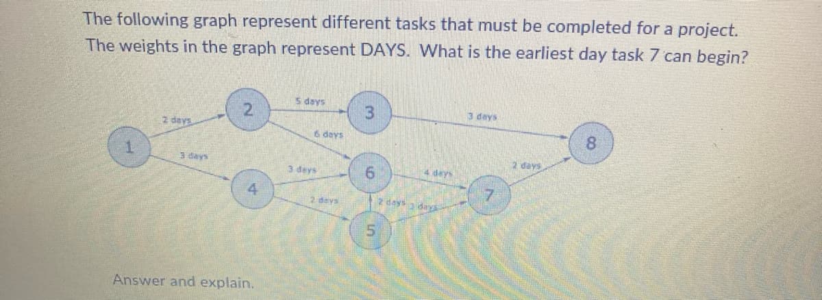 The following graph represent different tasks that must be completed for a project.
The weights in the graph represent DAYS. What is the earliest day task 7 can begin?
5 days
3
3 days
2 days
6 days
8
1
2 days
3 days
3 days
6
4 deys
4
2 days
2 days 3 days
5
Answer and explain.