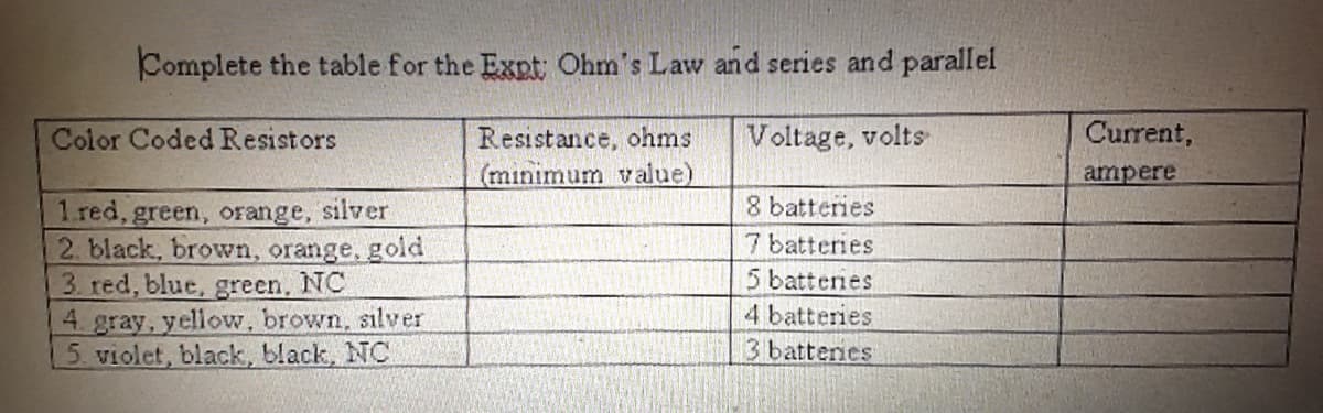 Complete the table for the Expt: Ohm's Law and series and parallel
Color Coded Resistors
Resistance, ohms
Voltage, volts
Current,
(minimum value)
ampere
1 red, green, orange, silver
2. black, brown, orange, gold
3. red, blue, green, NC
4. gray, yellow, brown, silver
5 violet, black, black, NC
8 batteries
7 batteries
5 batteries
4 batteries
3 battenes
