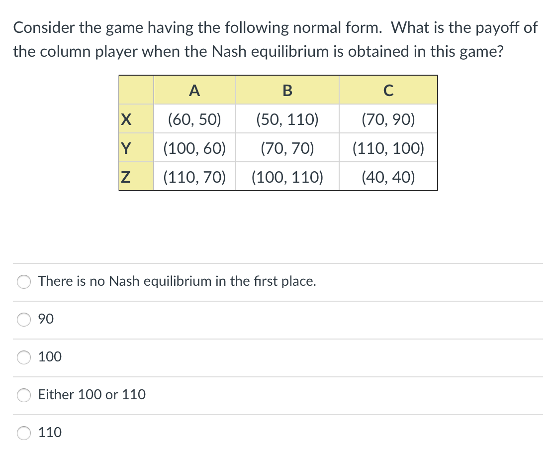 Consider the game having the following normal form. What is the payoff of
the column player when the Nash equilibrium is obtained in this game?
A
В
(60, 50)
(50, 110)
(70, 90)
Y
(100, 60)
(70, 70)
(110, 100)
(110, 70)
(100, 110)
(40, 40)
There is no Nash equilibrium in the first place.
90
100
Either 100 or 110
110
