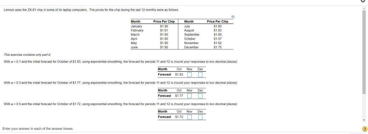 Lenovo uses the ZX-81 chip in some of its laptop computers. The prices for the chip during the last 12 months were as follows:
Month
Price Per Chip
Month
Price Per Chip
$1.90
$1.61
$1.80
$1.83
January
July
August
September
February
March
$1.60
$1.60
April
$1.85
October
$1.57
Мay
$1.90
November
$1.62
June
$1.95
December
$1.75
This exercise contains only part d.
With a = 0.1 and the initial forecast for October of $1.83, using exponential smoothing, the forecast for periods 11 and 12 is (round your responses to two decimal places):
Month
Oct
Nov
Dec
Forecast
$1.83
With a = 0.3 and the initial forecast for October of $1.77, using exponential smoothing, the forecast for periods 11 and 12 is (round your responses to two decimal places):
Month
Oct
Nov
Dec
Forecast
$1.77
With a = 0.5 and the initial forecast for October of $1.72, using exponential smoothing, the forecast for periods 11 and 12 is (round your responses to two decimal places):
Month
Oct
Nov
Dec
Forecast
$1.72
Enter your answer in each of the answer boxes.

