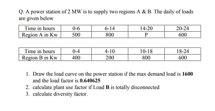 Q: A power station of 2 MW is to supply two regions A & B. The daily of loads
are given below
Time in hours
0-6
6-14
14-20
20-24
Region A in Kw
500
800
600
Time in hours
Region B in Kw
0-4
4-10
10-18
18-24
400
200
800
600
1. Draw the load curve on the power station if the max demand load is 1600
and the load factor is 0.640625
2. calculate plant use factor if Load B is totally disconnected
3. calculate diversity factor.
