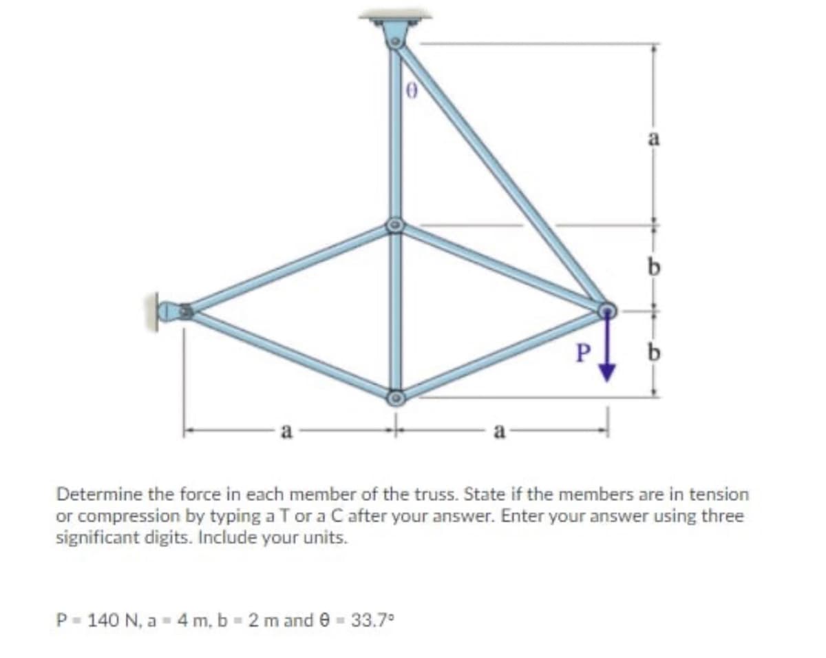 b
Determine the force in each member of the truss. State if the members are in tension
or compression by typing a T or a Cafter your answer. Enter your answer using three
significant digits. Include your units.
P- 140 N, a - 4 m, b = 2 m and e - 33.7°
