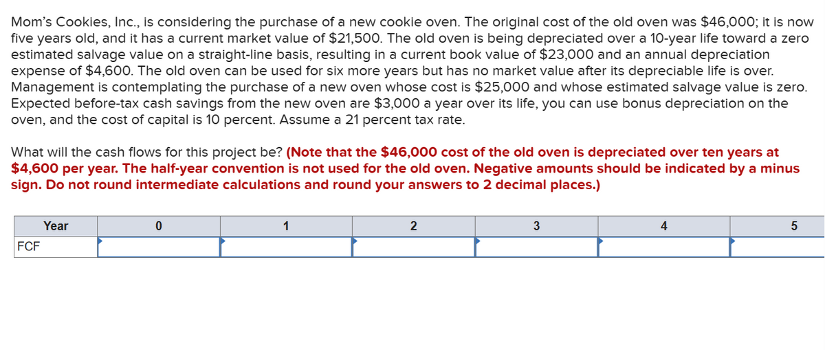 Mom's Cookies, Inc., is considering the purchase of a new cookie oven. The original cost of the old oven was $46,000; it is now
five years old, and it has a current market value of $21,500. The old oven is being depreciated over a 10-year life toward a zero
estimated salvage value on a straight-line basis, resulting in a current book value of $23,000 and an annual depreciation
expense of $4,600. The old oven can be used for six more years but has no market value after its depreciable life is over.
Management is contemplating the purchase of a new oven whose cost is $25,000 and whose estimated salvage value is zero.
Expected before-tax cash savings from the new oven are $3,000 a year over its life, you can use bonus depreciation on the
oven, and the cost of capital is 10 percent. Assume a 21 percent tax rate.
What will the cash flows for this project be? (Note that the $46,000 cost of the old oven is depreciated over ten years at
$4,600 per year. The half-year convention is not used for the old oven. Negative amounts should be indicated by a minus
sign. Do not round intermediate calculations and round your answers to 2 decimal places.)
FCF
Year
0
1
2
3
4
5