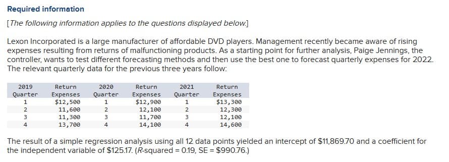 Required information
[The following information applies to the questions displayed below.]
Lexon Incorporated is a large manufacturer of affordable DVD players. Management recently became aware of rising
expenses resulting from returns of malfunctioning products. As a starting point for further analysis, Paige Jennings, the
controller, wants to test different forecasting methods and then use the best one to forecast quarterly expenses for 2022.
The relevant quarterly data for the previous three years follow:
2019
Quarter
Return
Expenses
2020
Quarter
Return
Expenses
2021
Quarter
Return
Expenses
1
$12,500
1
$12,900
1
$13,300
2
11,600
2
12,100
2
12,300
3
11,300
3
4
13,700
4
11,700
14,100
3
4
12,100
14,600
The result of a simple regression analysis using all 12 data points yielded an intercept of $11,869.70 and a coefficient for
the independent variable of $125.17. (R-squared = 0.19, SE = $990.76.)