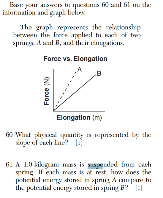 Base your answers to questions 60 and 61 on the
information and graph below.
The graph represents the relationship
between the force applied to each of two
springs, A and B, and their elongations.
Force vs. Elongation
Force (N)
&.
B
Elongation (m)
60 What physical quantity is represented by the
slope of each line? [1]
61 A 1.0-kilogram mass is suspended from each
spring. If each mass is at rest, how does the
potential energy stored in spring A compare to
the potential energy stored in spring B? [1]