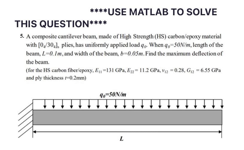 ****USE MATLAB TO SOLVE
THIS
QUESTION****
5. A composite cantilever beam, made of High Strength (HS) carbon/epoxy material
with [04/304], plies, has uniformly applied load qo. When qo=50N/m, length of the
beam, L=0.1m, and width of the beam, b-0.05m. Find the maximum deflection of
the beam.
(for the HS carbon fiber/epoxy, E₁1 =131 GPa, E₂2= 11.2 GPa, V12 = 0.28, G12 = 6.55 GPa
and ply thickness t=0.2mm)
90-50N/m
L