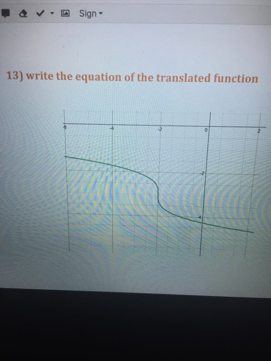 Sign-
13) write the equation of the translated function
-6
-2
2
