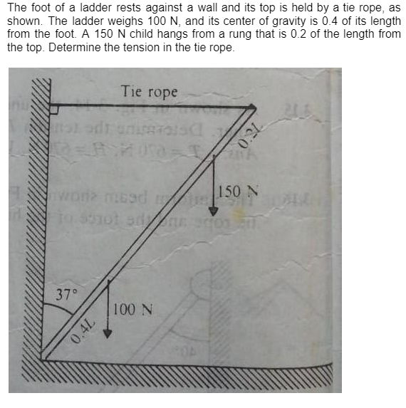 The foot of a ladder rests against a wall and its top is held by a tie rope, as
shown. The ladder weighs 100 N, and its center of gravity is 0.4 of its length
from the foot. A 150 N child hangs from a rung that is 0.2 of the length from
the top. Determine the tension in the tie rope.
Tie rope
10-16:
won megd 150N
150 N
37°
100 N
0.4L
