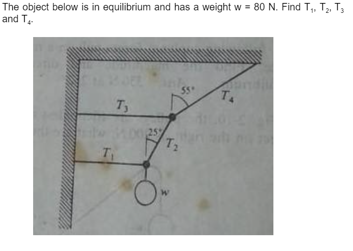 The object below is in equilibrium and has a weight w = 80 N. Find T,, T2, T3
and T4.
55
T4
T3
25
T2
an
T

