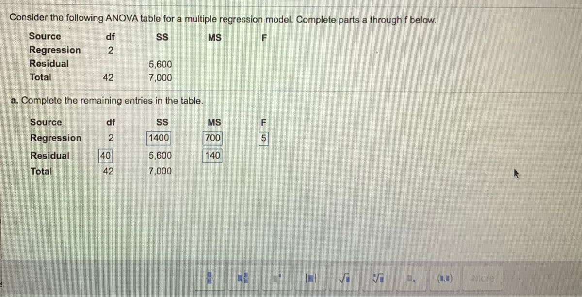 Consider the following ANOVA table for a multiple regression model. Complete parts a through f below.
Source
df
SS
MS
Regression
Residual
5,600
Total
42
7,000
a. Complete the remaining entries in the table.
Source
df
SS
MS
Regression
1400
700
5|
Residual
40
5,600
140
Total
42
7,000
(1,1)
More
LL
