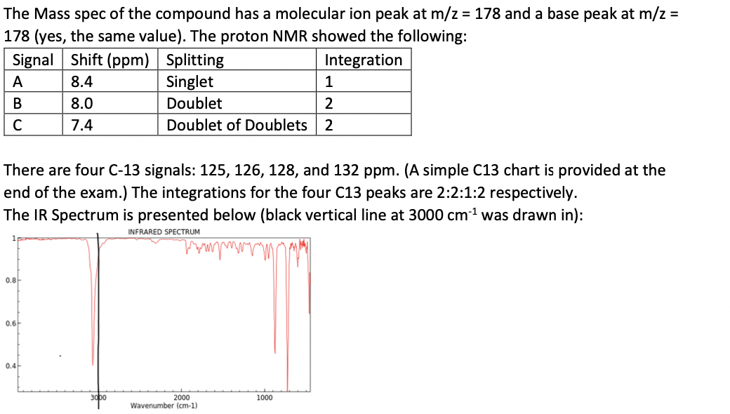 The Mass spec of the compound has a molecular ion peak at m/z = 178 and a base peak at m/z =
178 (yes, the same value). The proton NMR showed the following:
Signal Shift (ppm)
Integration
8.4
8.0
7.4
A
B
C
There are four C-13 signals: 125, 126, 128, and 132 ppm. (A simple C13 chart is provided at the
end of the exam.) The integrations for the four C13 peaks are 2:2:1:2 respectively.
The IR Spectrum is presented below (black vertical line at 3000 cm¹ was drawn in):
INFRARED SPECTRUM
wwwwwwww
0.8
0.6
0.4
Splitting
Singlet
1
Doublet
2
Doublet of Doublets 2
3000
2000
Wavenumber (cm-1)
1000