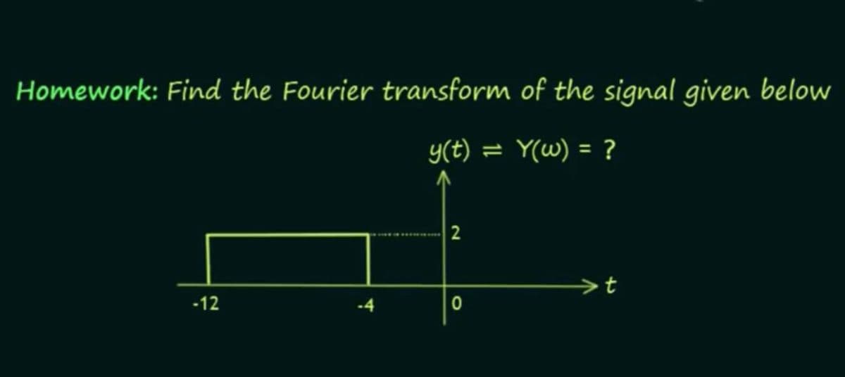 Homework: Find the Fourier transform of the signal given below
y(t) = Y(w) = ?
-12
I
2
0
>t