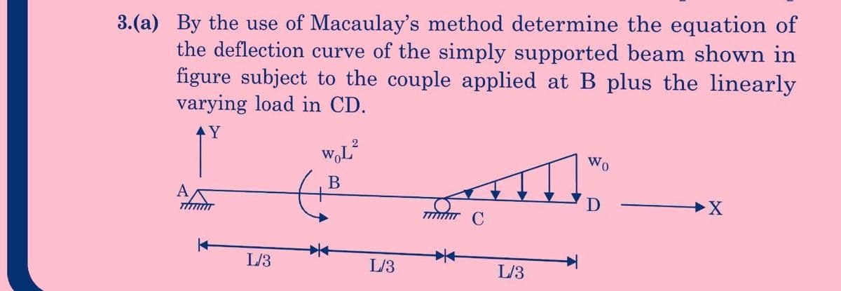 3.(a) By the use of Macaulay's method determine the equation of
the deflection curve of the simply supported beam shown in
figure subject to the couple applied at B plus the linearly
varying load in CD.
Y
A
|
L/3
2
w,L²
B
L/3
C
L/3
Wo