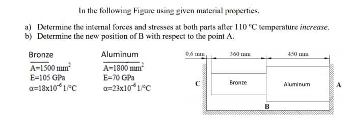 In the following Figure using given material properties.
a) Determine the internal forces and stresses at both parts after 110 °C temperature increase.
b) Determine the new position of B with respect to the point A.
Bronze
Aluminum
0,6 mm
360 mm
450 mm
A=1500 mm
A=1800 mm
E=105 GPa
E=70 GPa
Bronze
Aluminum
a=18x10*1/°C
a=23x101/°C
B
